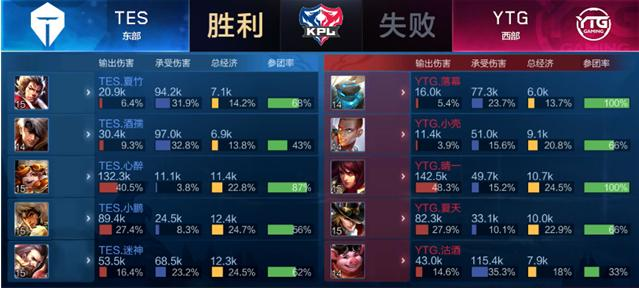 范和提前准 范和提前准