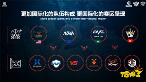 尽管双方均 尽管双方均