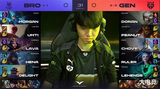 联赛之一 联赛之一