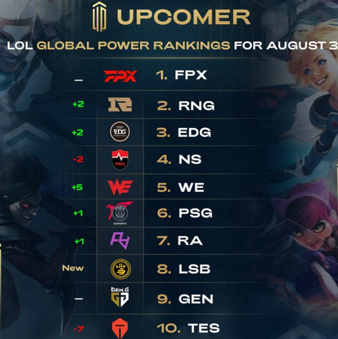 顯然已經在 顯然已經在