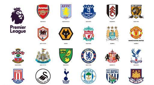 威胁性著称 威胁性著称