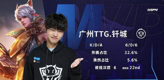 首先