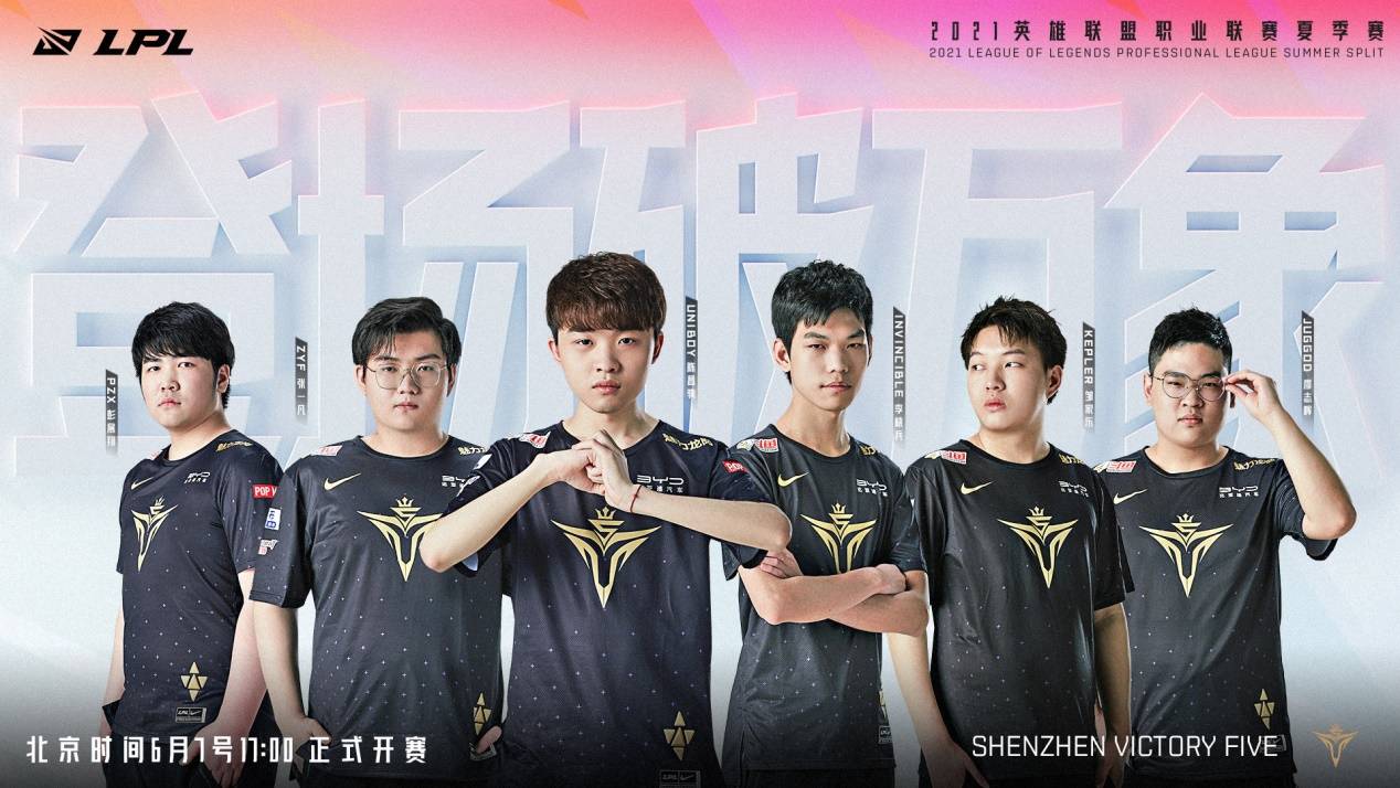 间的价值